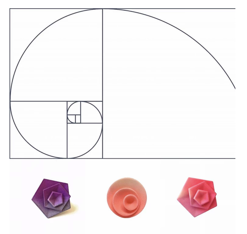 Vertigo Ring & Fibonacci