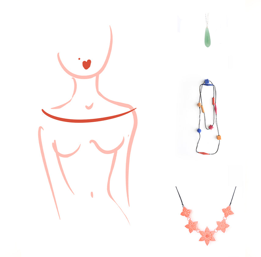Necklace & Neckline - How to match necklines with the perfect necklace | Collane e scollature - Una guida su come abbinare perfettamente diversi tipi di collana con lo scollo adatto.